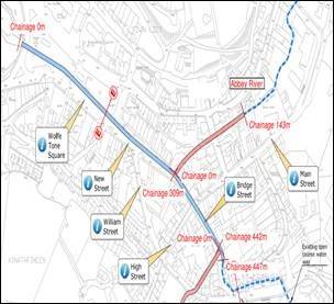 Bantry Relief Road