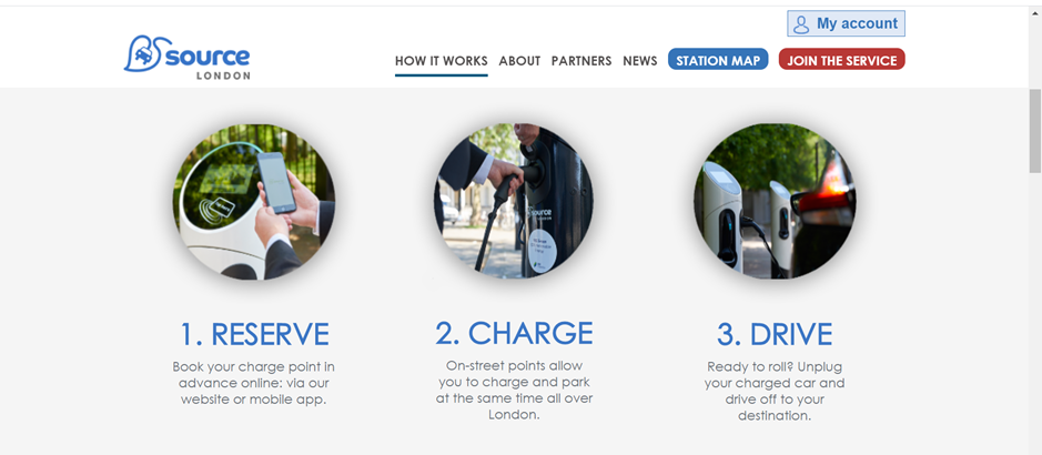 Smart Lamppost Electric Charging